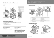 Dell B2375dnf Dell  Quick Reference Guide