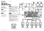Sony STR-DE997B Easy Setup Guide  (hookup diagram)
