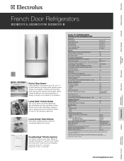 Electrolux EI23BC51IS Product Specifications Sheet (English)