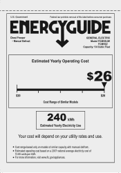 GE FCM5SUWW Energy Guide