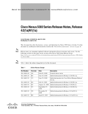 HP Cisco MDS 9222i Cisco Nexus 5000 Series Release Notes Release 4.0(1a)N1(1a) (OL-16601-01 G0, April 2009)