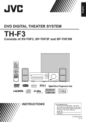 JVC TH-F3 Instruction Manual