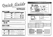 Symphonic WFR205 Owner's Manual