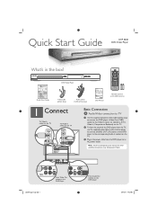 Philips DVP3040 Quick start guide