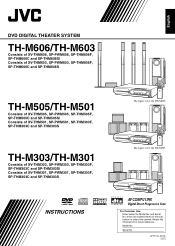 JVC TH-M603 Instructions