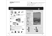 Lenovo ThinkPad X60 (Spanish) Setup Guide