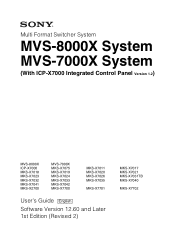 Sony ICP-X7000 Users Guide