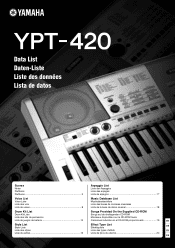Yamaha YPT-420 Data List