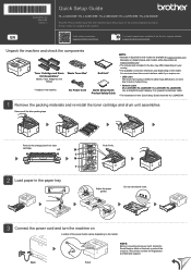 Brother International HL-L3295CDW Quick Setup Guide