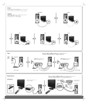 HP s3320f Setup Poster (Page 2)