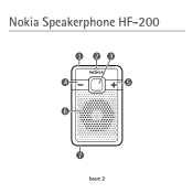 Nokia HF 200 User Guide