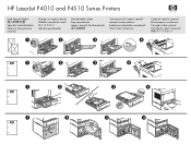 HP LaserJet P4015 HP LaserJet P4010 and P4510 Series Printers - Show Me How: Load Special Media