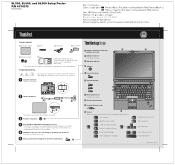Lenovo ThinkPad SL300 (Danish) Setup Guide