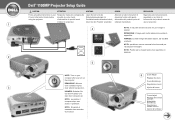 Dell 1100MP Setup Guide