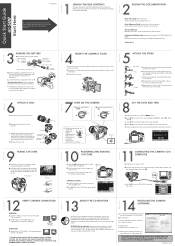 Olympus E-500 EVOLT E-500 Quick Start Guide (English)