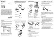 Brother International TD-2120N Quick Reference Guide