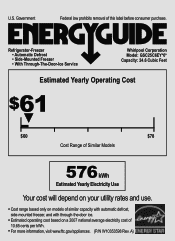 Whirlpool GSC25C6EYW Energy Guide