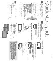 Philips DCP851 Quick start guide