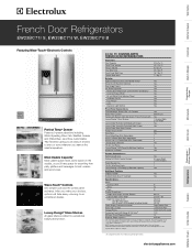 Electrolux EW23BC71IW Product Specifications Sheet (English)