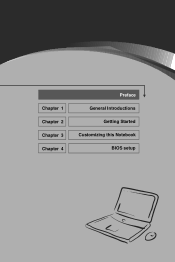 MSI EX600 User Manual