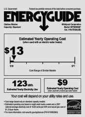 Whirlpool WTW4950XW Energy Guide