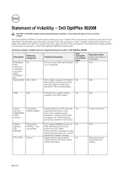 Dell OptiPlex 9020M OptiPlex 9020M Statement of Volatility
