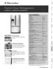 Electrolux EI28BS55IS Dimensions