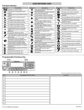Kenwood KCH-19 User Manual 1