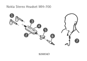 Nokia Stereo Headset WH-700 User Guide