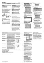 Sony TA-E9000ES Upgrade Kit Instructions