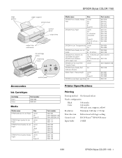 Epson Stylus COLOR 1160 Product Information Guide