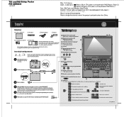 Lenovo ThinkPad R61i (Polish) Setup Guide