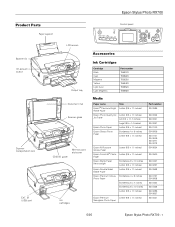 Epson RX700 Product Information Guide