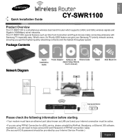 Samsung CY-SWR1100 Quick Installation Guide