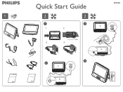 Philips PET9402 Quick start guide