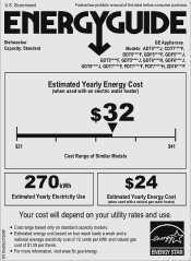 GE ADT521PGJBS Energy Guide