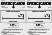 Haier HUF168PB Energy Guide Label