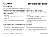 Sony SLV-D500P Operating Instructions Corrections  (pg 32 & 33)