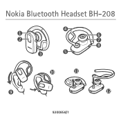 Nokia BH 208 User Guide