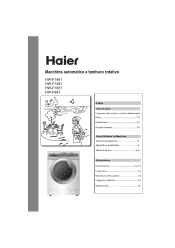 Haier HW-F1481 User Manual