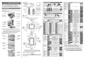 Intel P8700 Product Manual