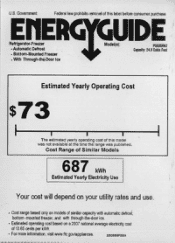 GE PGSS5RKZSS Energy Guide