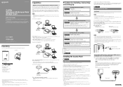 Sony PCWA-A220 Quick Start Guide