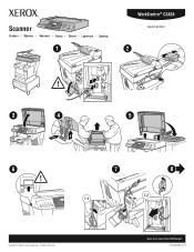 Xerox C2424 Scanner Replacement & Setup