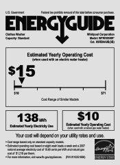 Whirlpool WFW9550WW Energy Guide