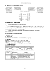 Hitachi CP-WX625 Technical Manual