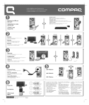 Compaq Presario CQ5000 Setup Poster (page 2)
