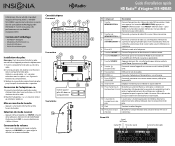 Insignia NS-HDRAD Quick Setup Guide (French)