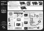 Insignia NS-32D310NA15 Quick Setup Guide (English)