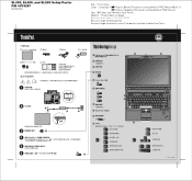 Lenovo ThinkPad SL500 (Traditional Chinese) Setup Guide